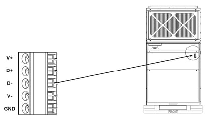 Friedrich VRP Thermostat Interface 1
